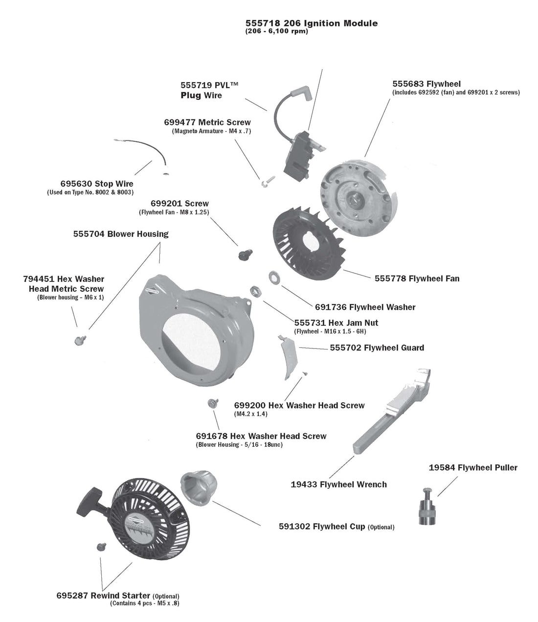 Briggs Lo206 Flywheel Guard – Stewart Racing Engines